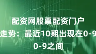 配资网股票配资门户　　　　个位走势：最近10期出现在0-9之间