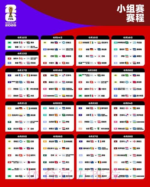 2026年世界杯半决赛完整赛程分析
